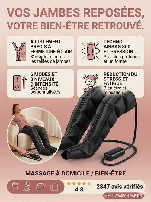 Infographie présentant les avantages du masseur de jambes : technologie airbag 360°, 6 modes d'intensité et réduction du stress.